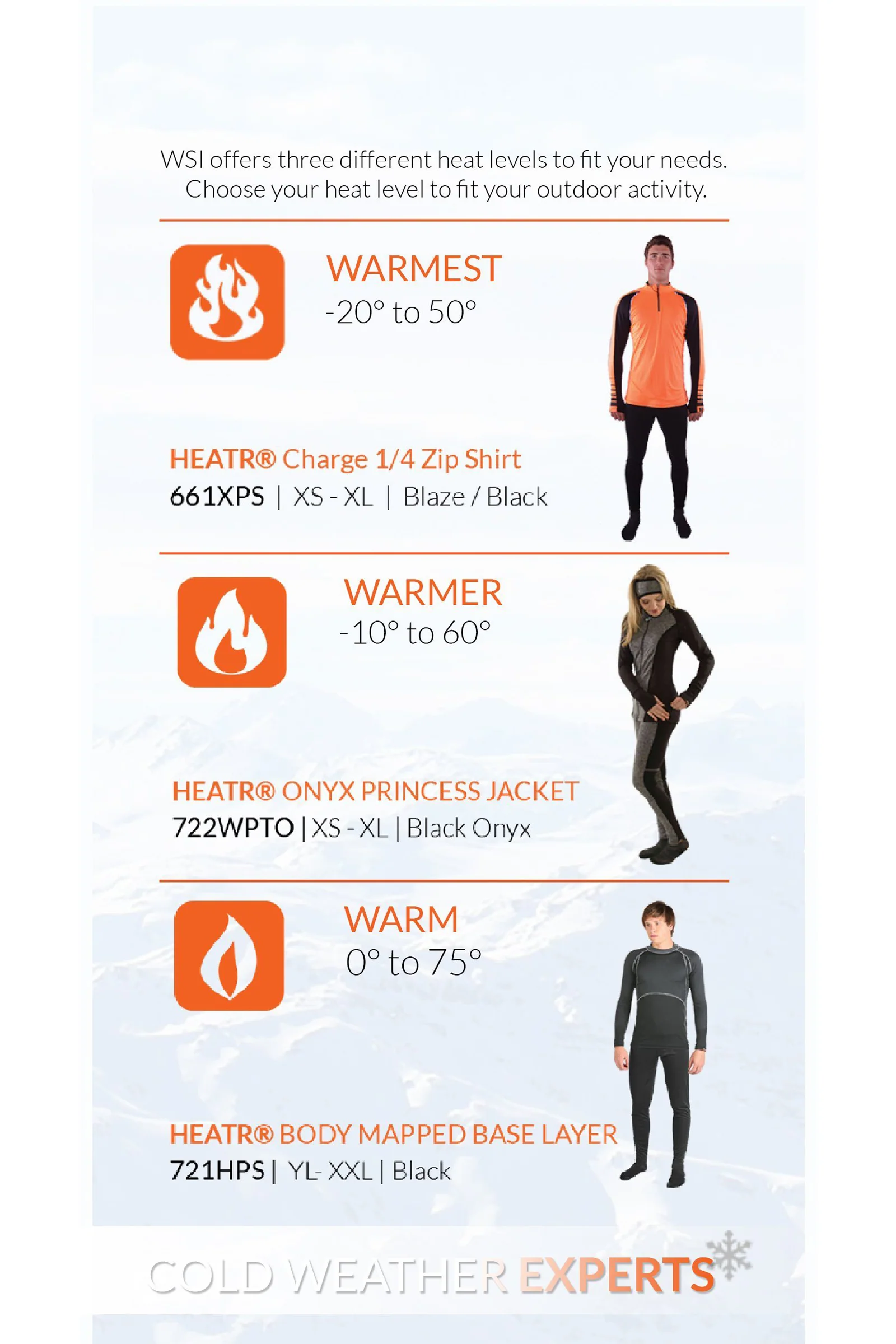 31. HEATR® Volt Compression Pants - Image 4