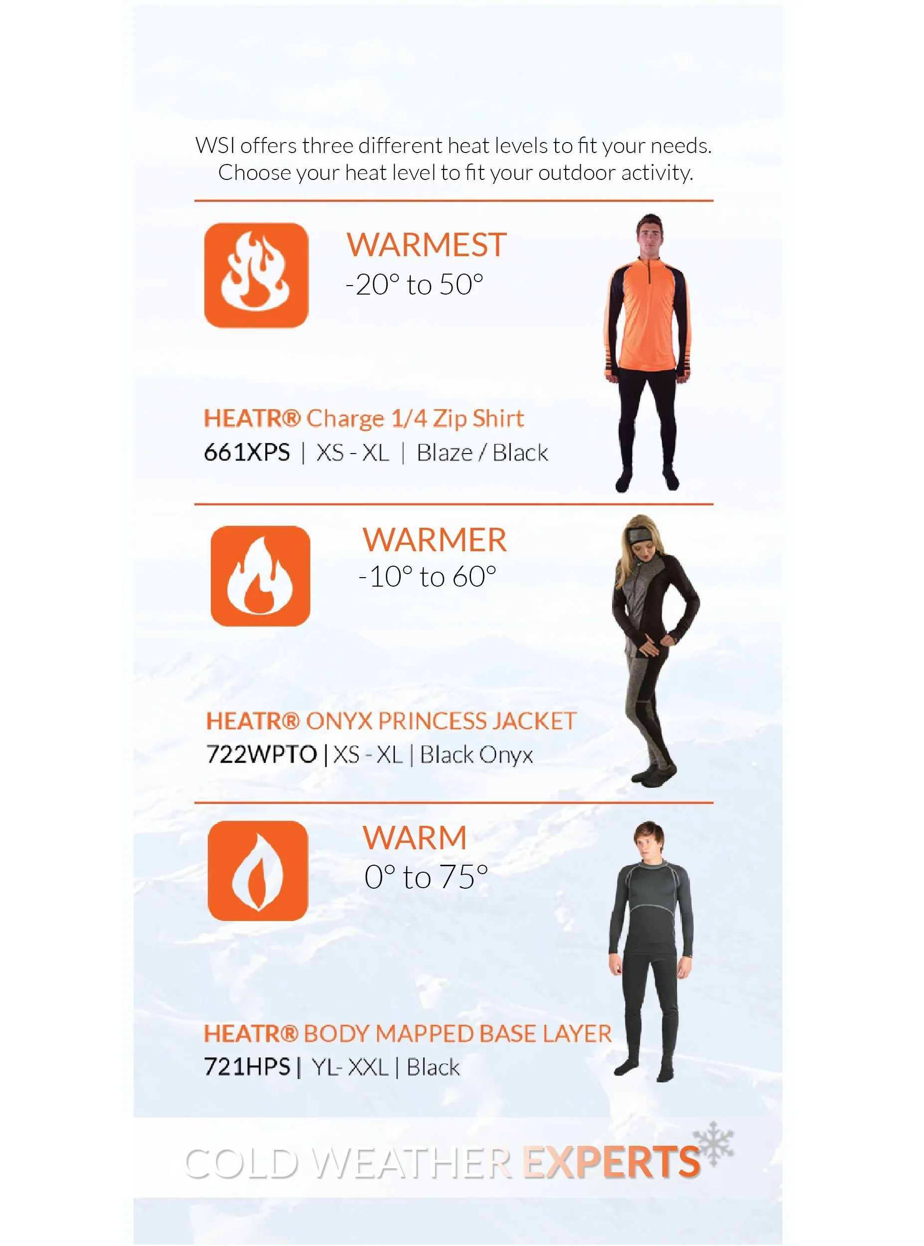 HEATR® Volt Pant - Image 3