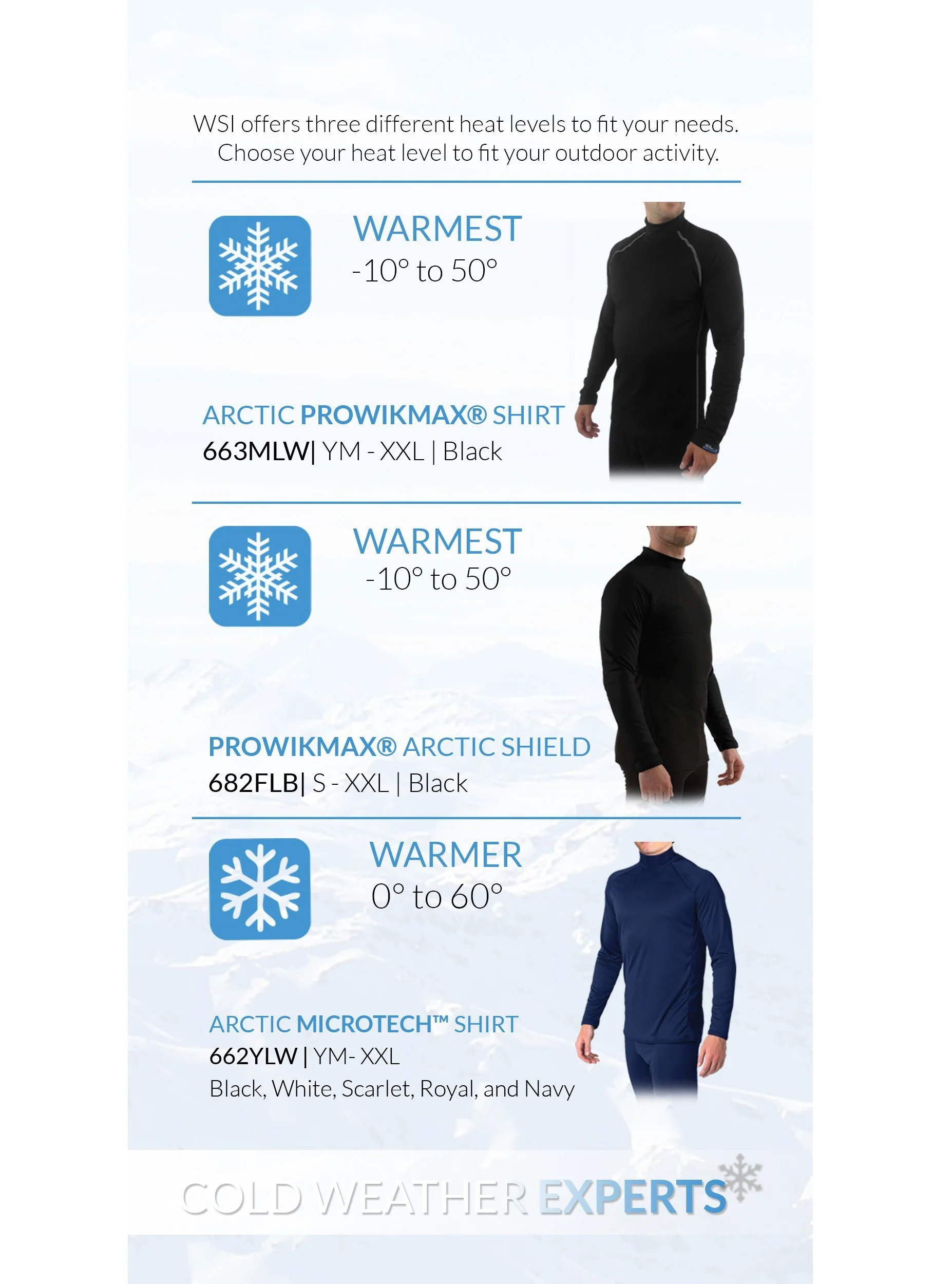 ProWikMax™ Thermal Face Mask/Hood - Image 4